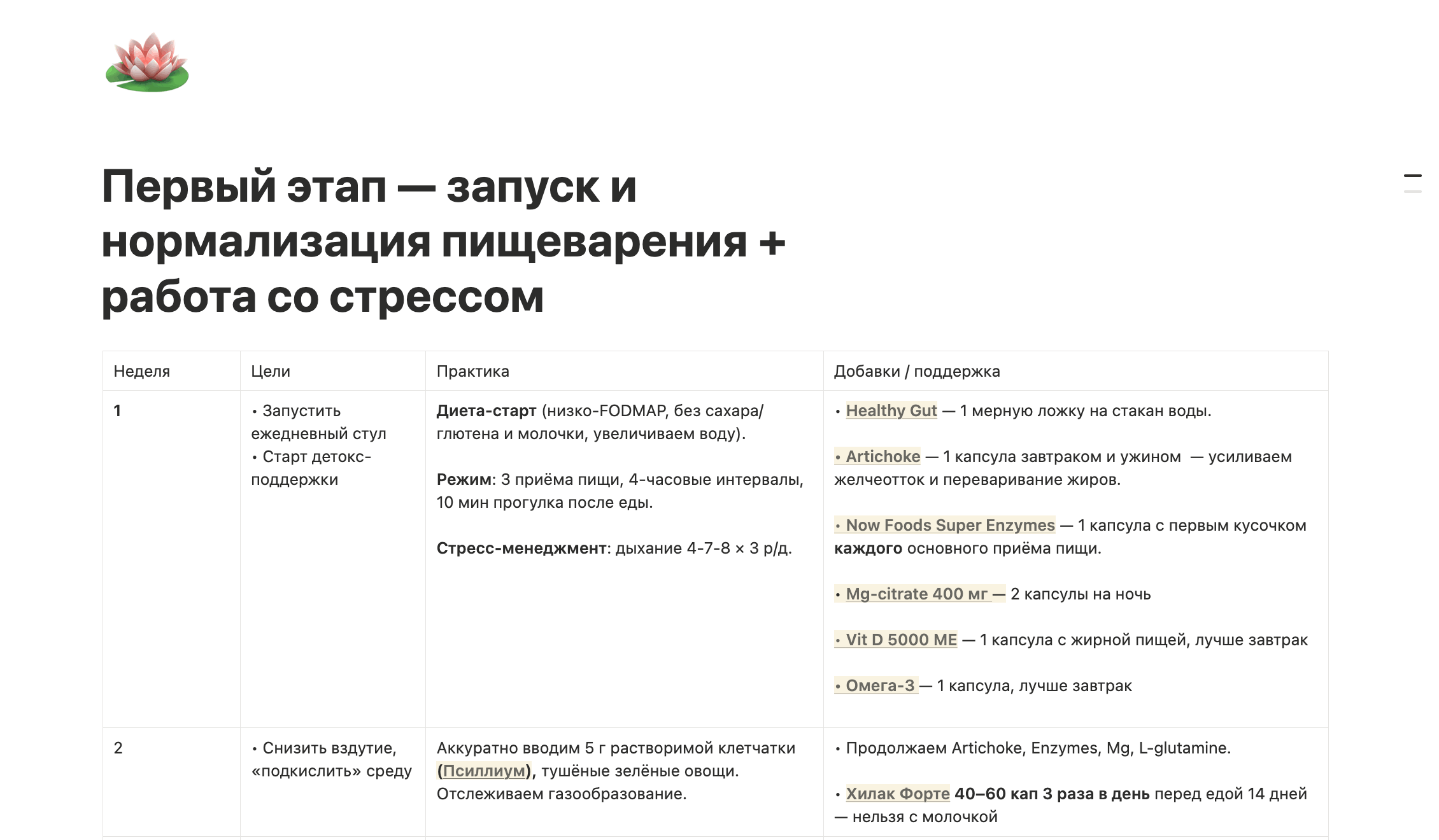 Материал дня 1